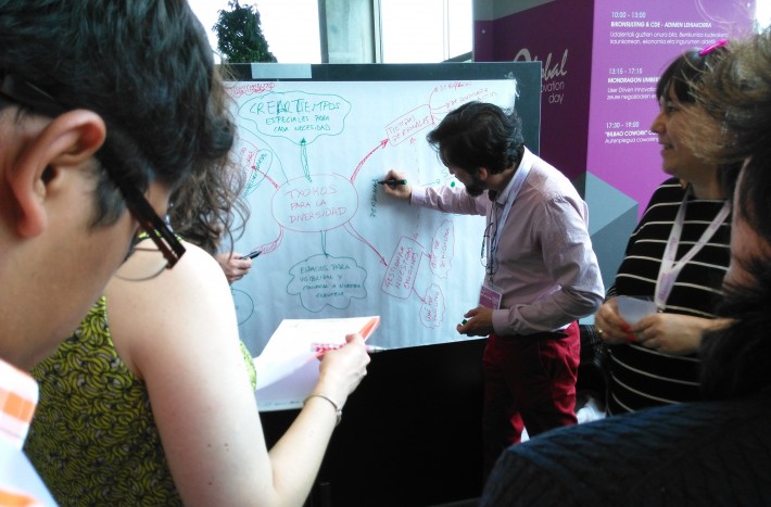 Nuestra aventura en Global Innovation Day GID