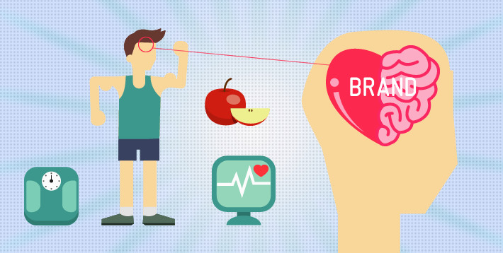 El Wellness, la llave para la fidelización de tus clientes Wellness y fidelización